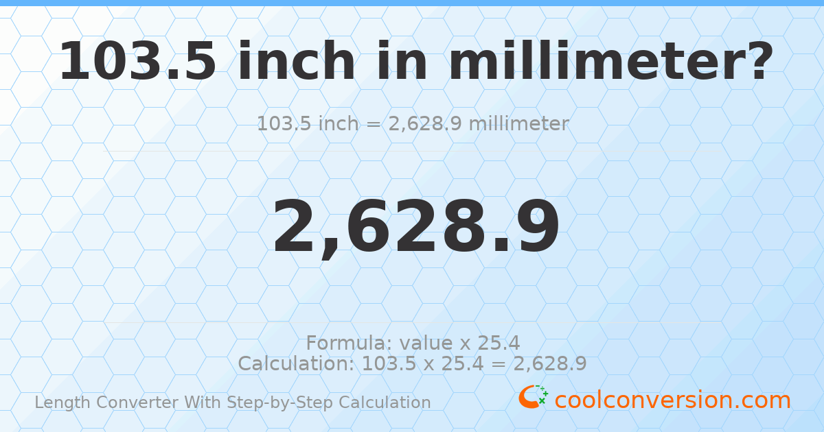 103.5 inches = 2628.9 millimeters