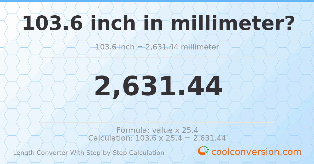103.6 inches = 2631.44 millimeters