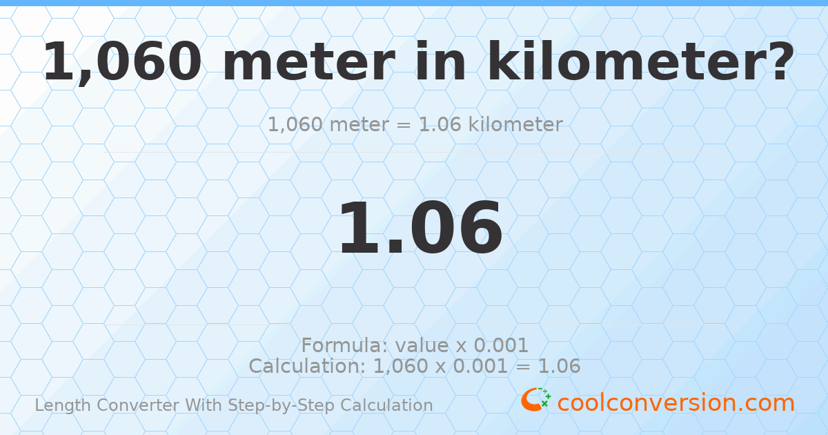 1060 meters = 1.06 kilometers