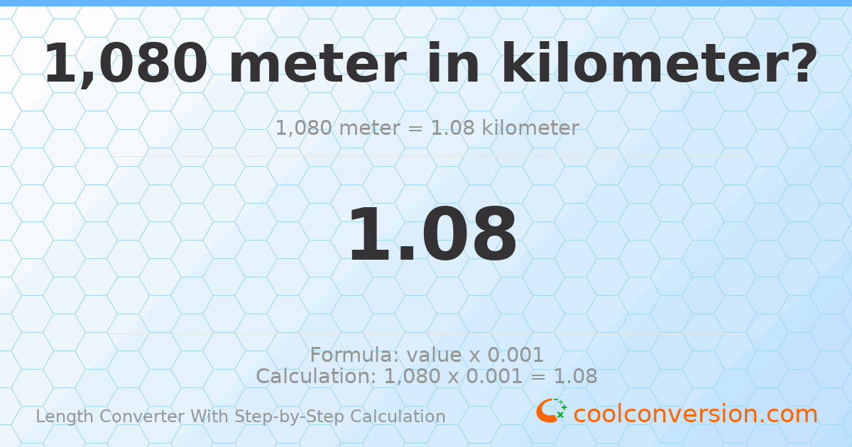 1080 meters = 1.08 kilometers