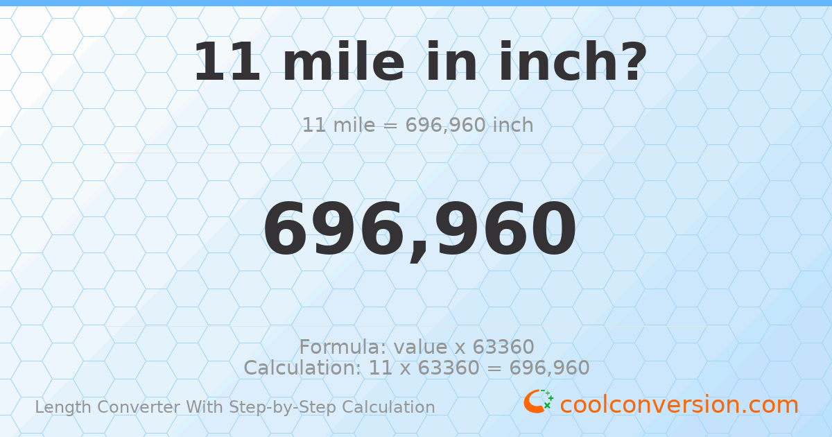 11 miles = 696960 inches