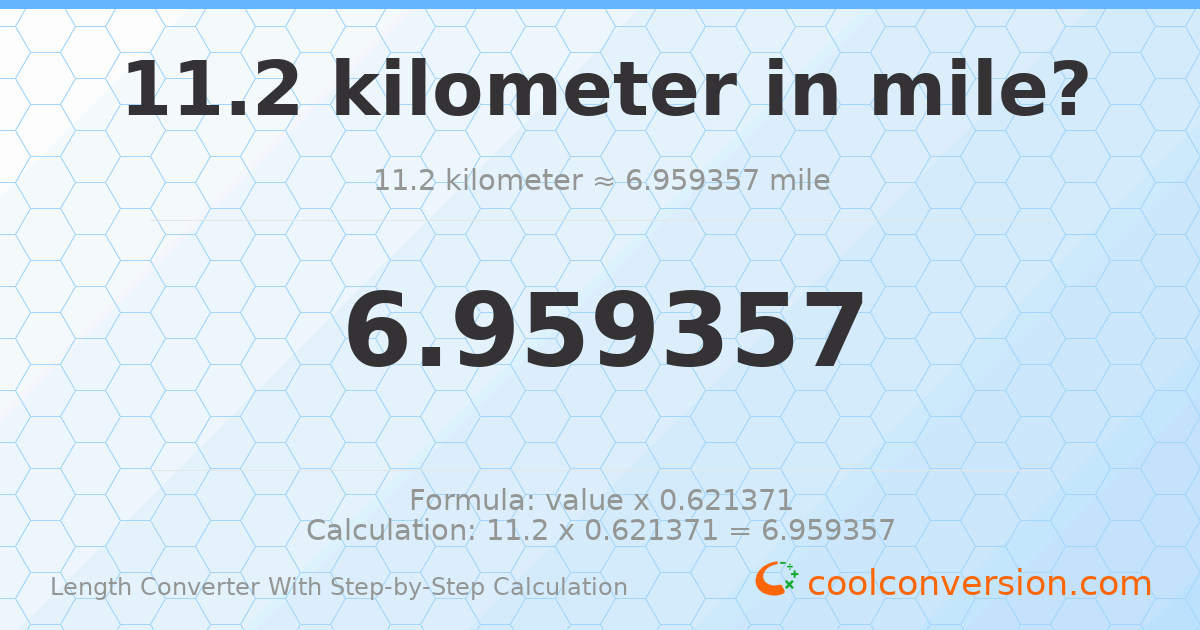 11.2 kilometers = 6.95936 miles
