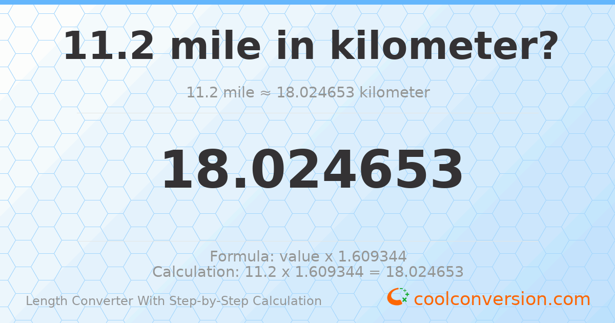 11.2 miles = 18.0247 kilometers