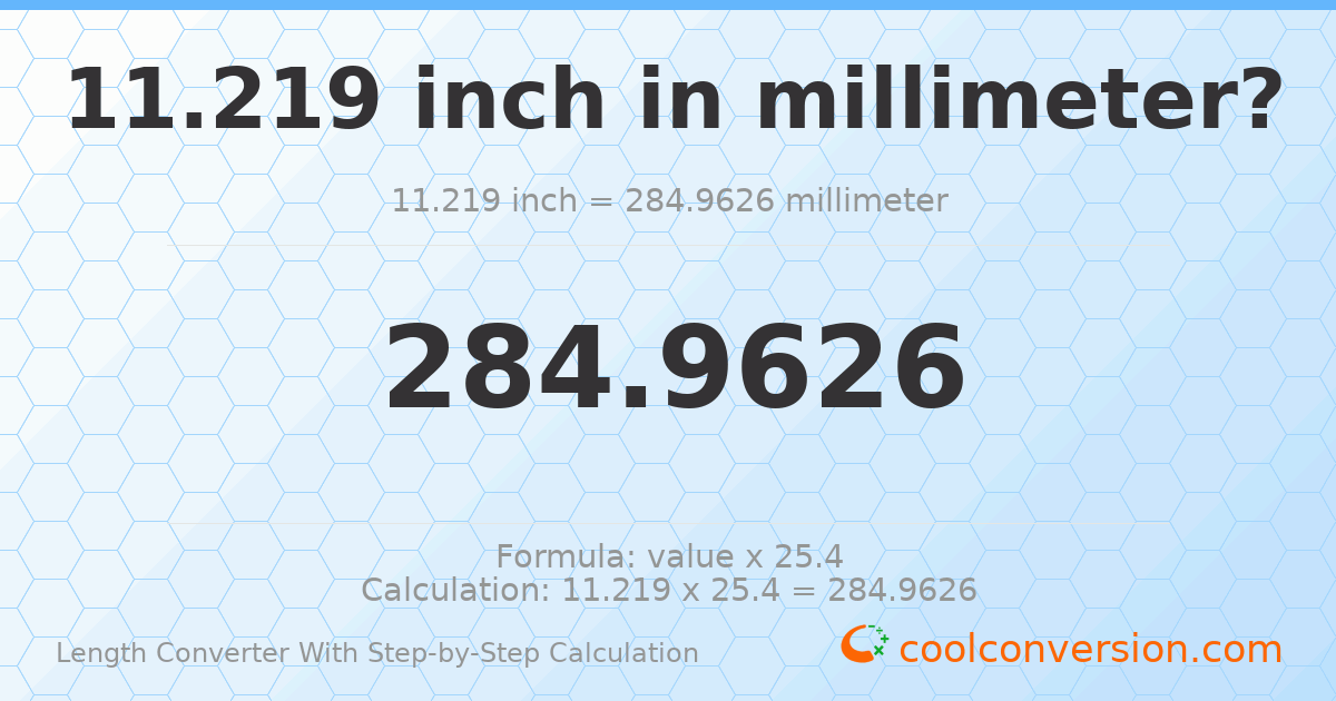 11.219 inches = 284.963 millimeters
