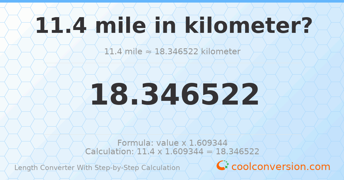 11.4 miles = 18.3465 kilometers