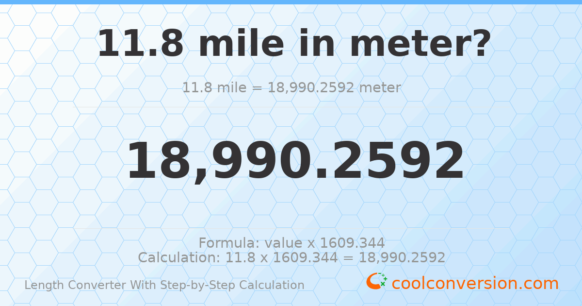 11.8 miles = 18990.3 meters