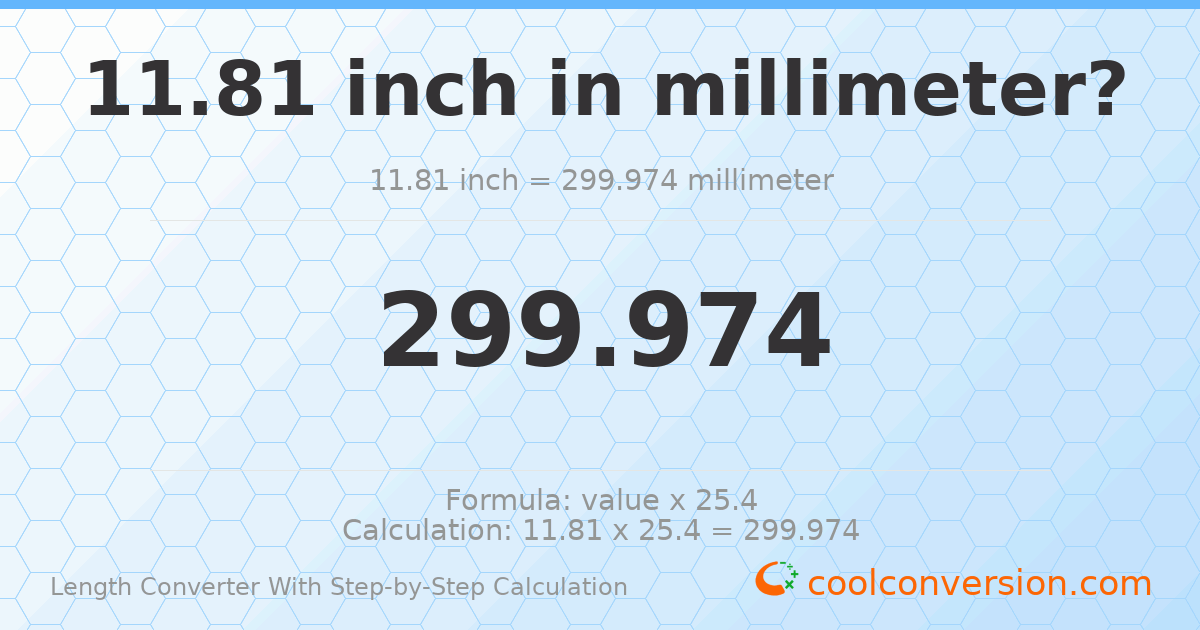 11.81 inches = 299.974 millimeters