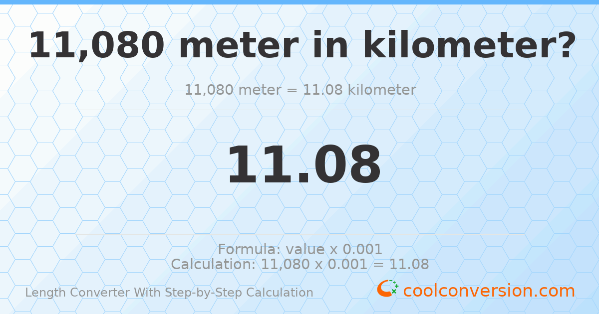 11080 meters = 11.08 kilometers