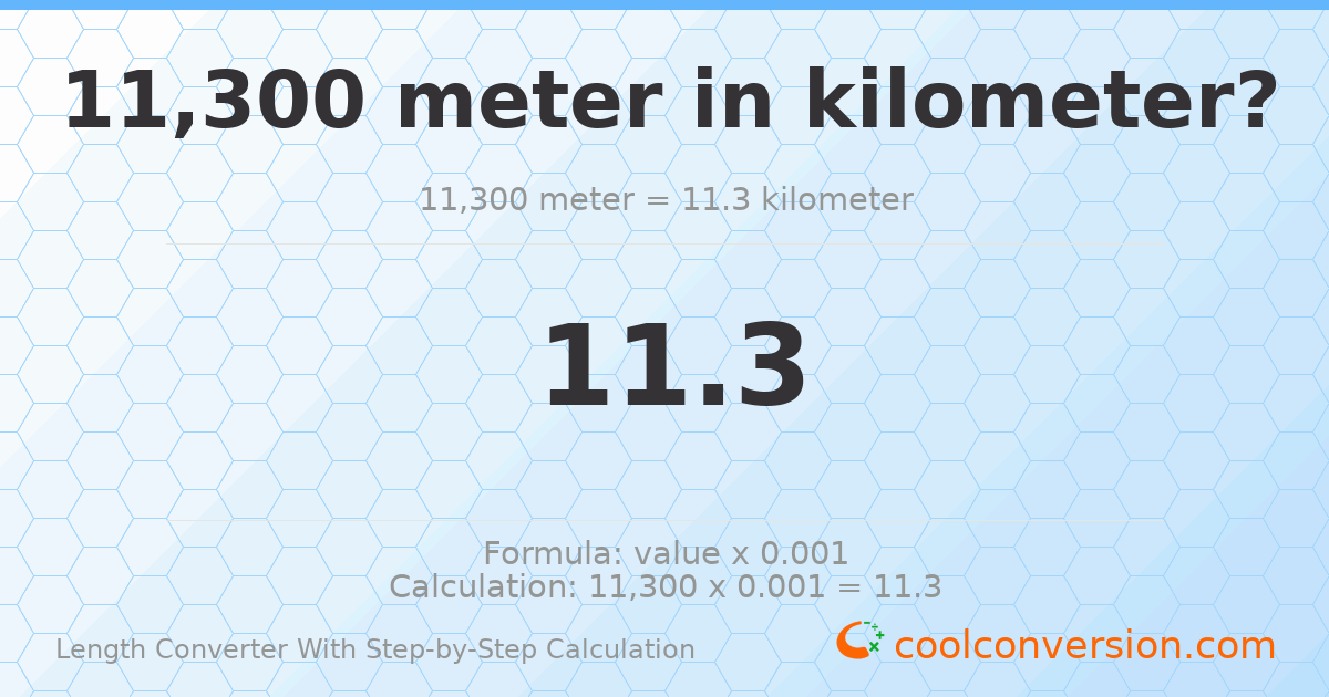 11300 meters = 11.3 kilometers