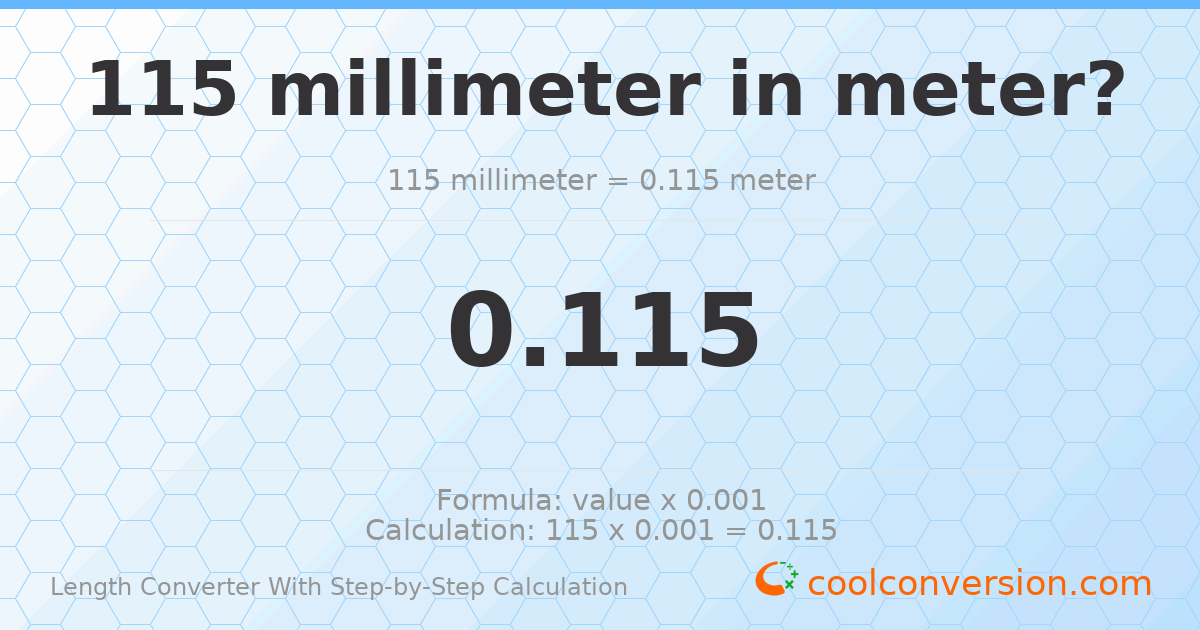 115 millimeters = 0.115 meters