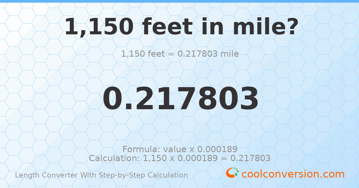 1150 feet = 0.217803 miles