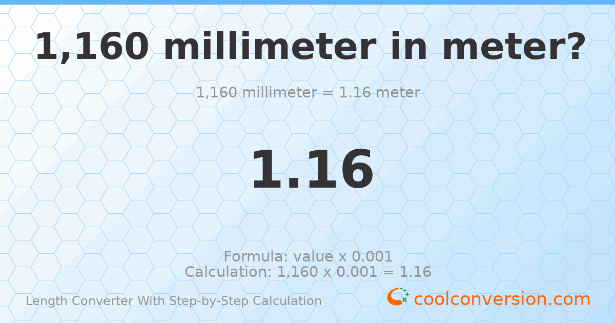 1160 millimeters = 1.16 meters