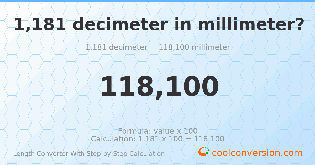 1181 decimeters = 118100 millimeters