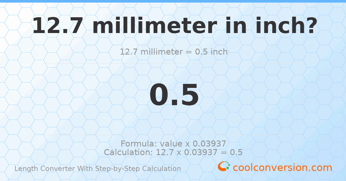 12.7 millimeters = 0.5 inches