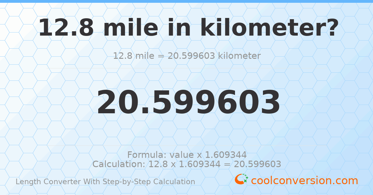 12.8 miles = 20.5996 kilometers
