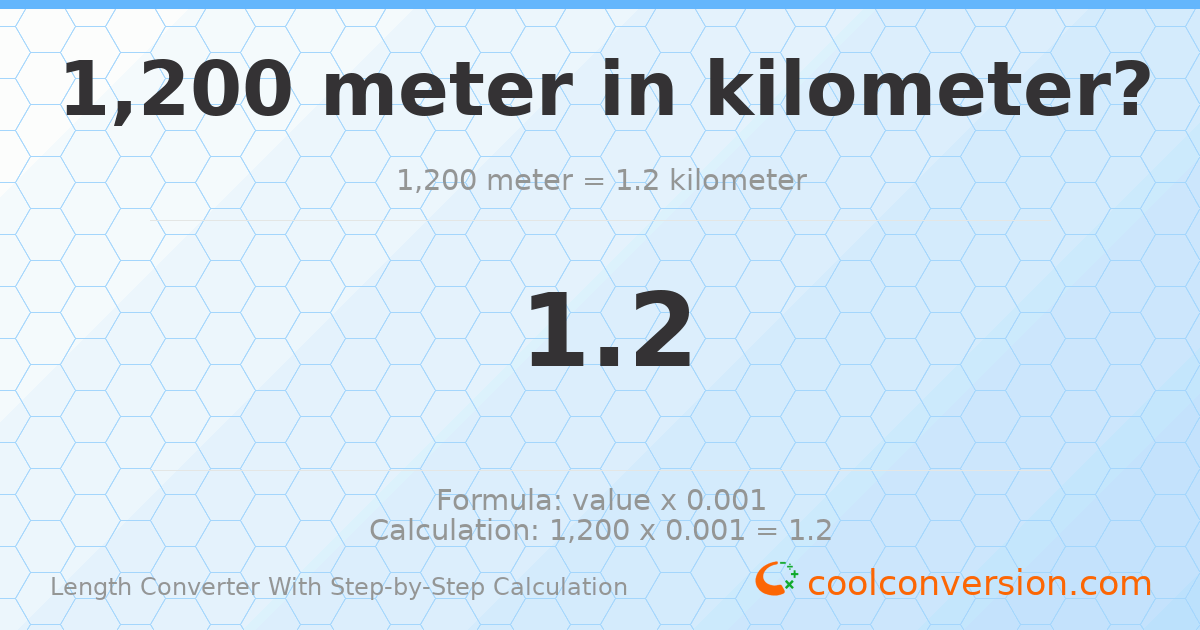 1200 meters = 1.2 kilometers