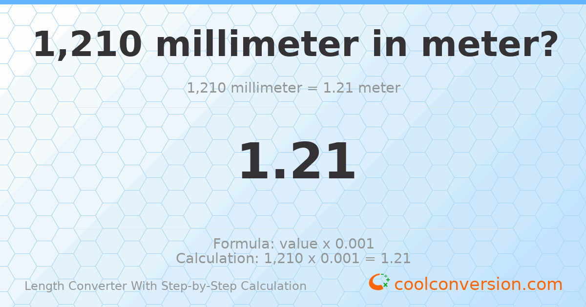 1210 millimeters = 1.21 meters
