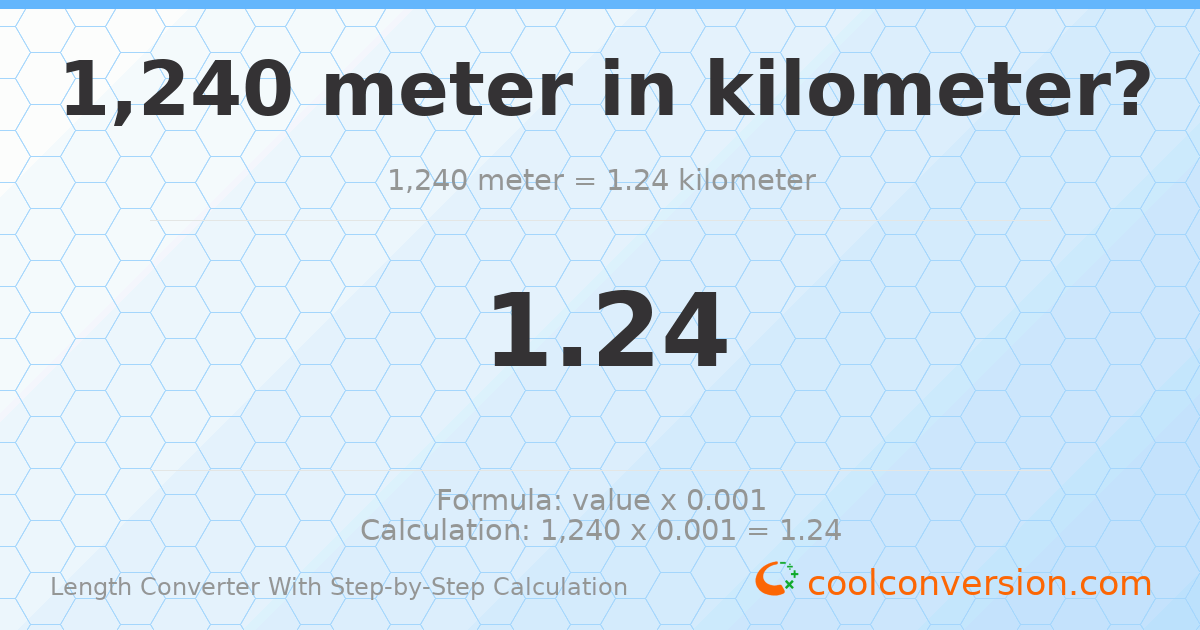 1240 meters = 1.24 kilometers