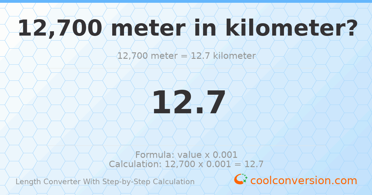 12700 meters = 12.7 kilometers
