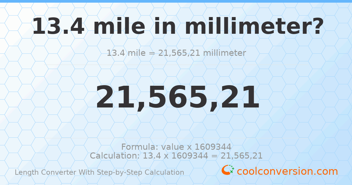 13.4 miles = 2.15652 × 10⁷ millimeters