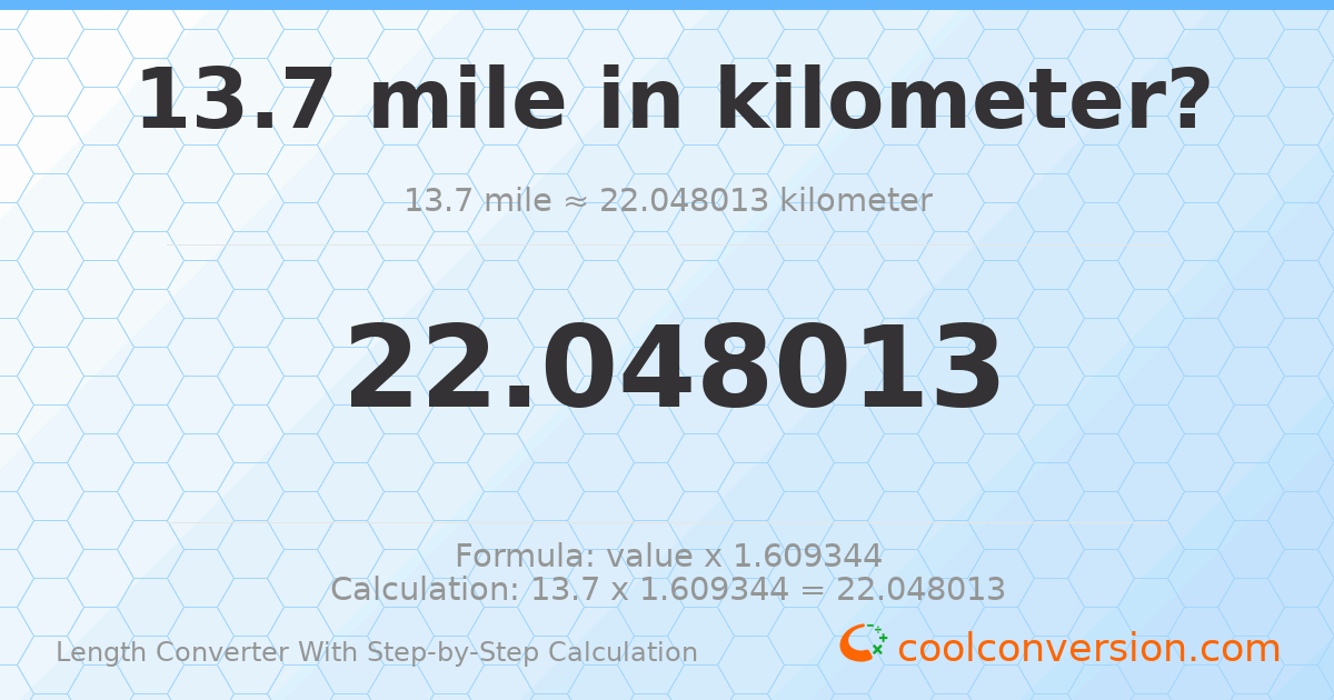 13.7 miles = 22.048 kilometers