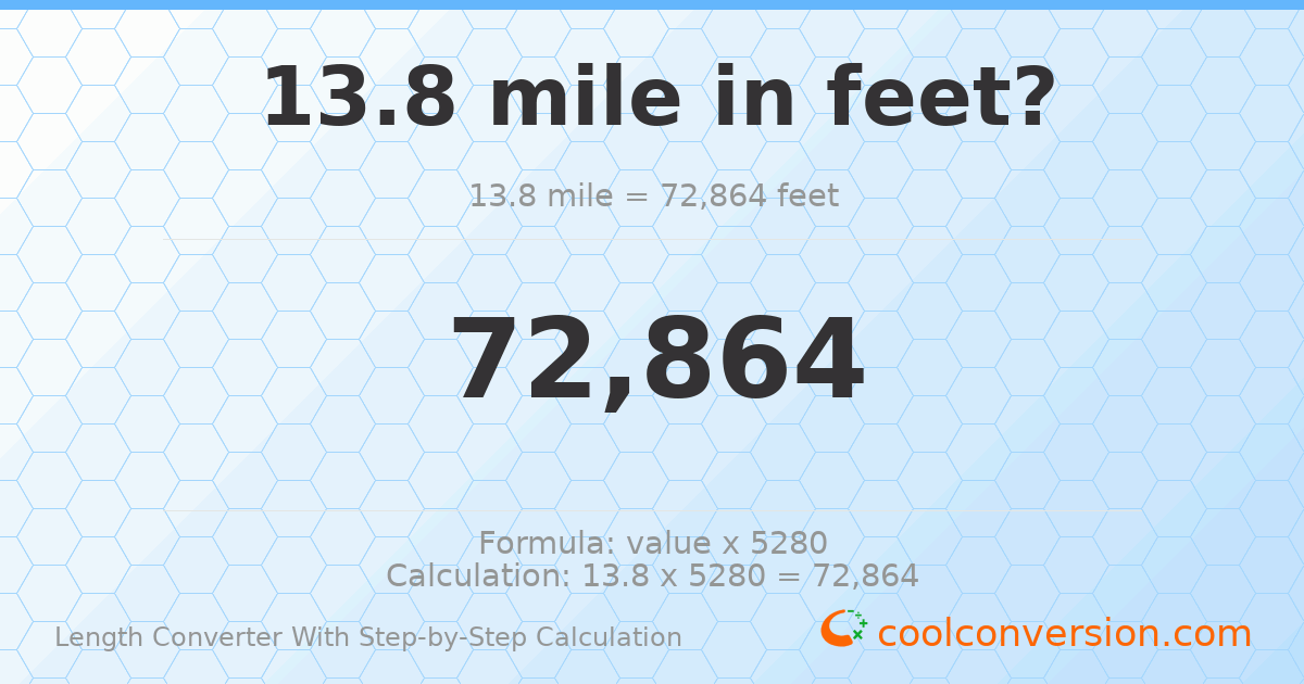 13.8 miles = 72864 feet