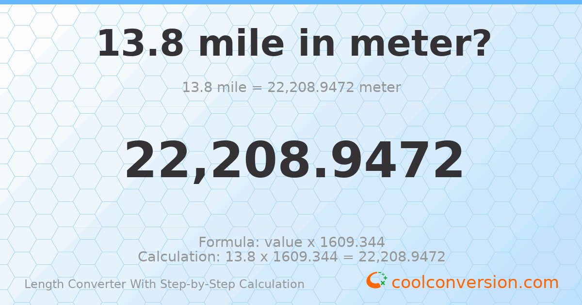 13.8 miles = 22208.9 meters