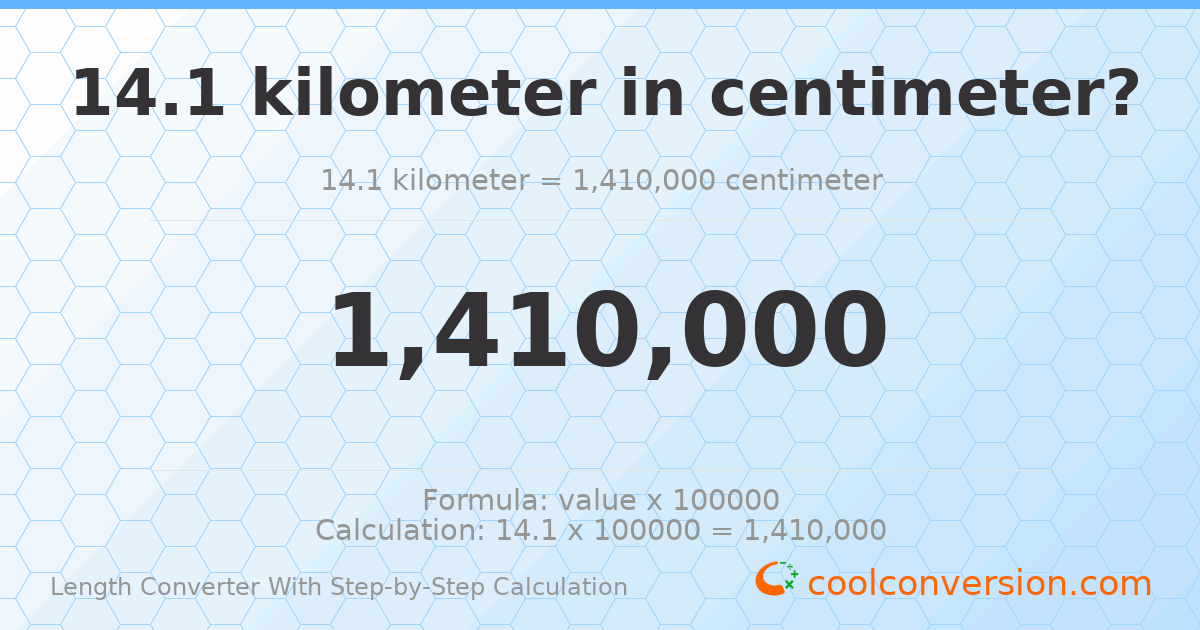 14.1 kilometers = 1410000 centimeters
