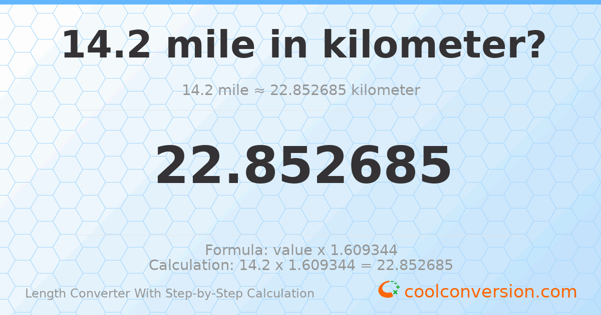 14.2 miles = 22.8527 kilometers