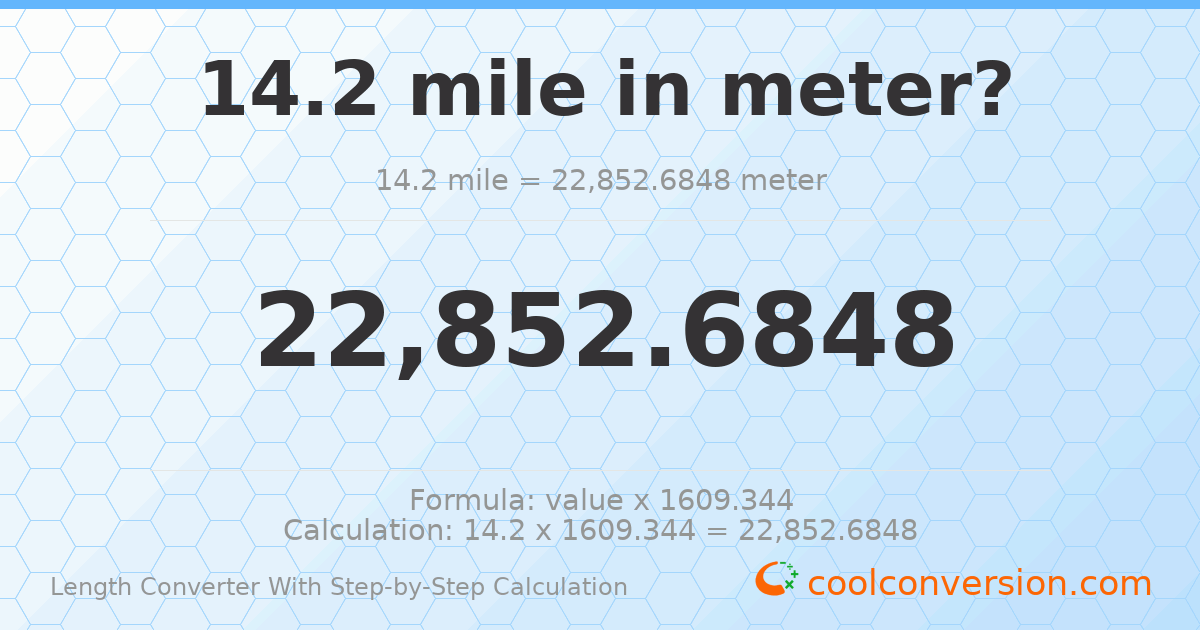 14.2 miles = 22852.7 meters