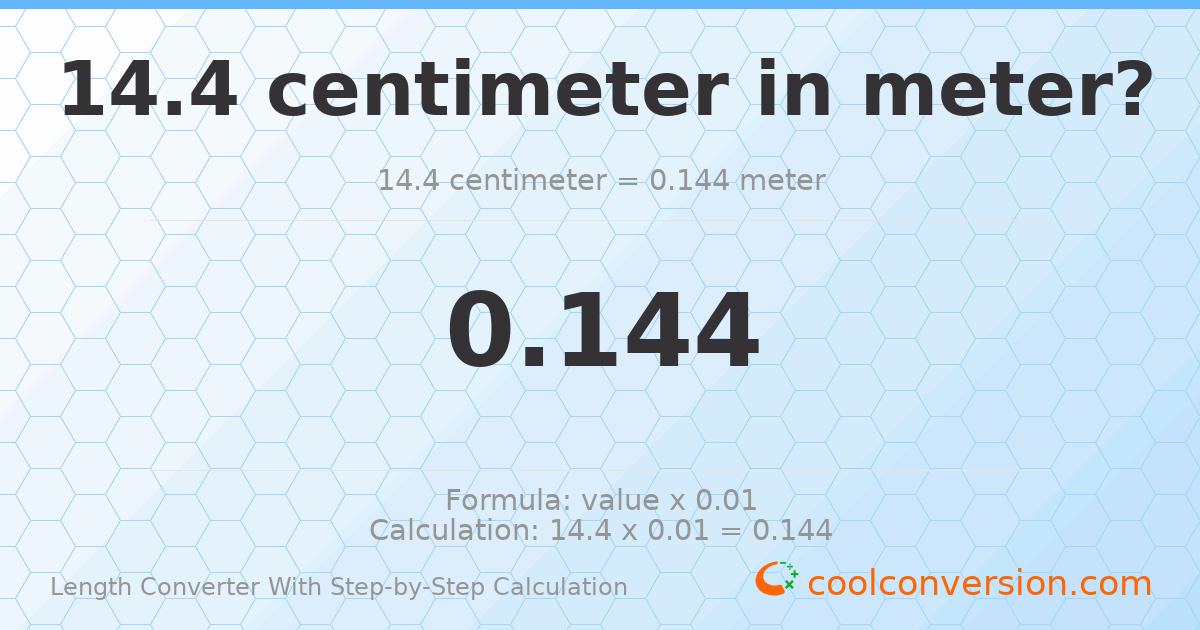 14.4 centimeters = 0.144 meters