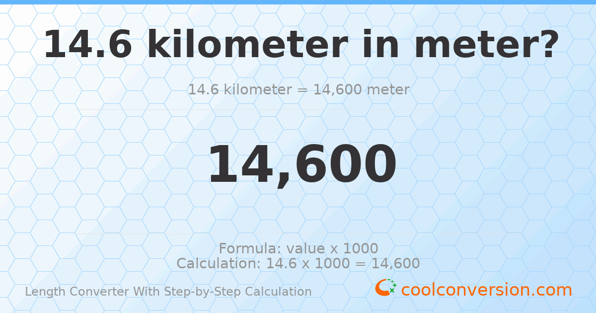 14.6 kilometers = 14600 meters