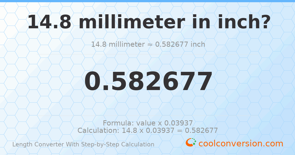 14.8 millimeters = 0.582677 inches