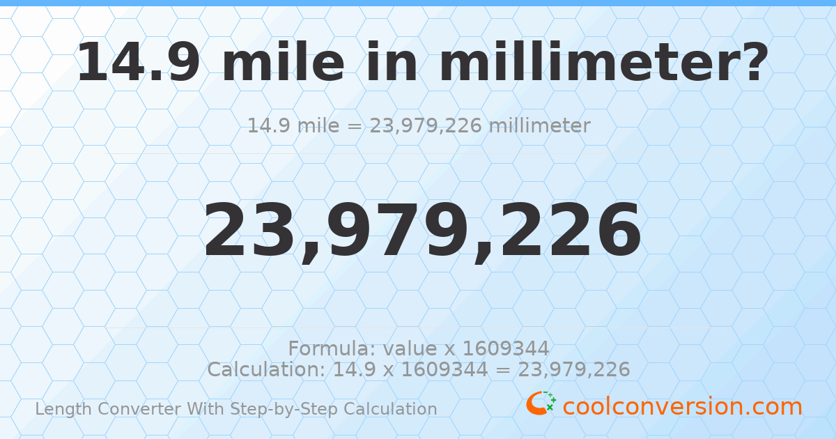 14.9 miles = 2.39792 × 10⁷ millimeters
