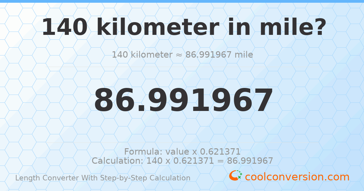 140 kilometers = 86.992 miles