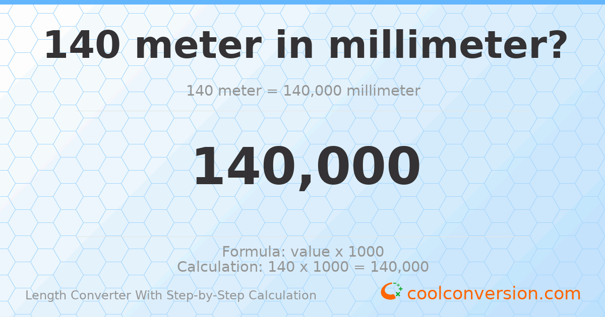 140 meters = 140000 millimeters