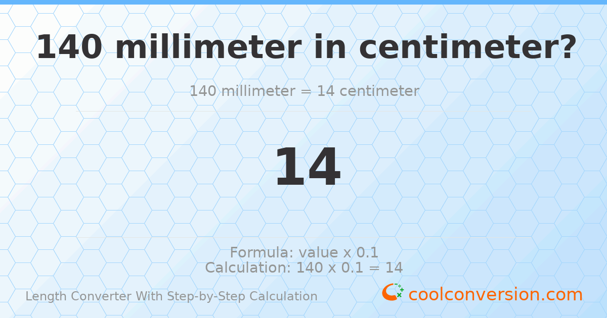 140 millimeters = 14 centimeters