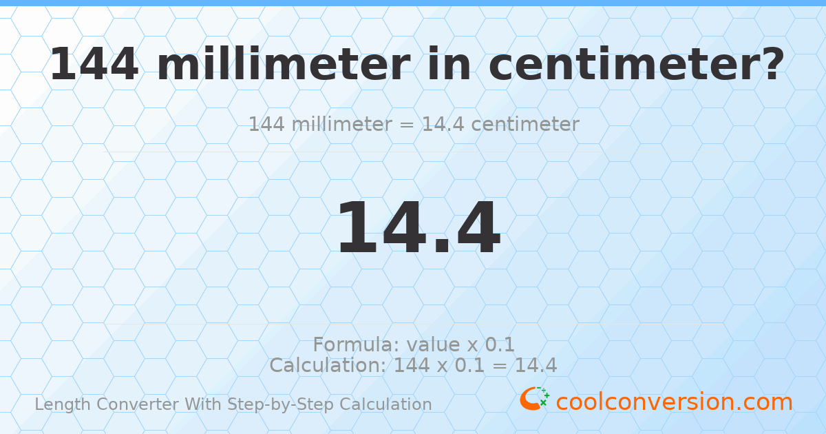 144 millimeters = 14.4 centimeters