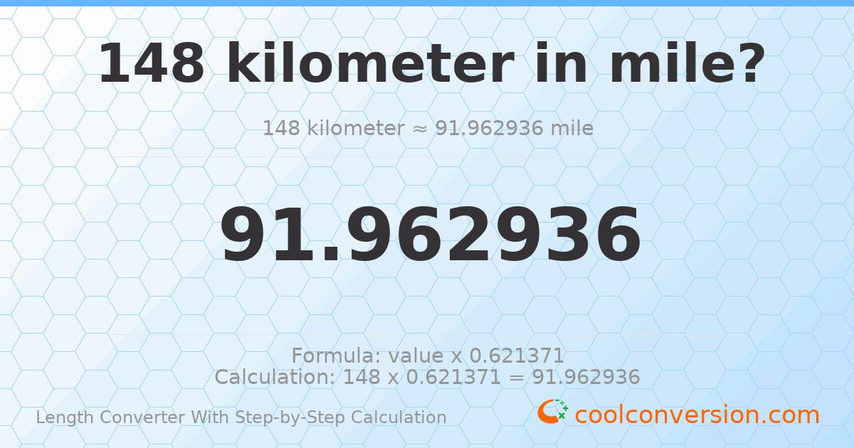 148 kilometers = 91.9629 miles