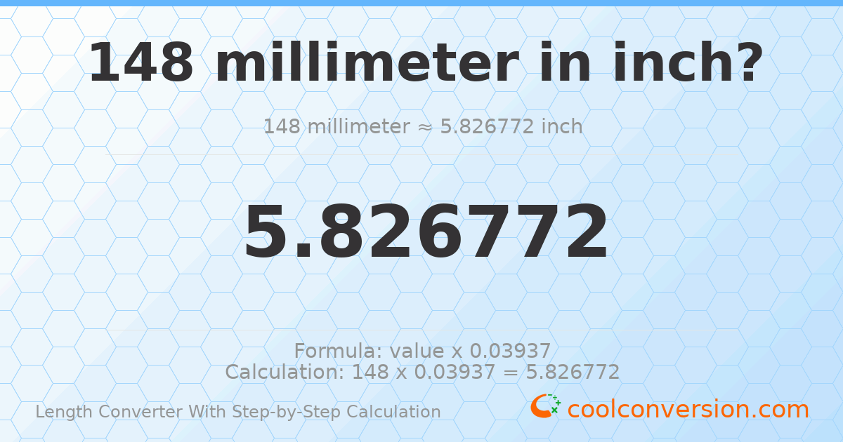 148 millimeters = 5.82677 inches