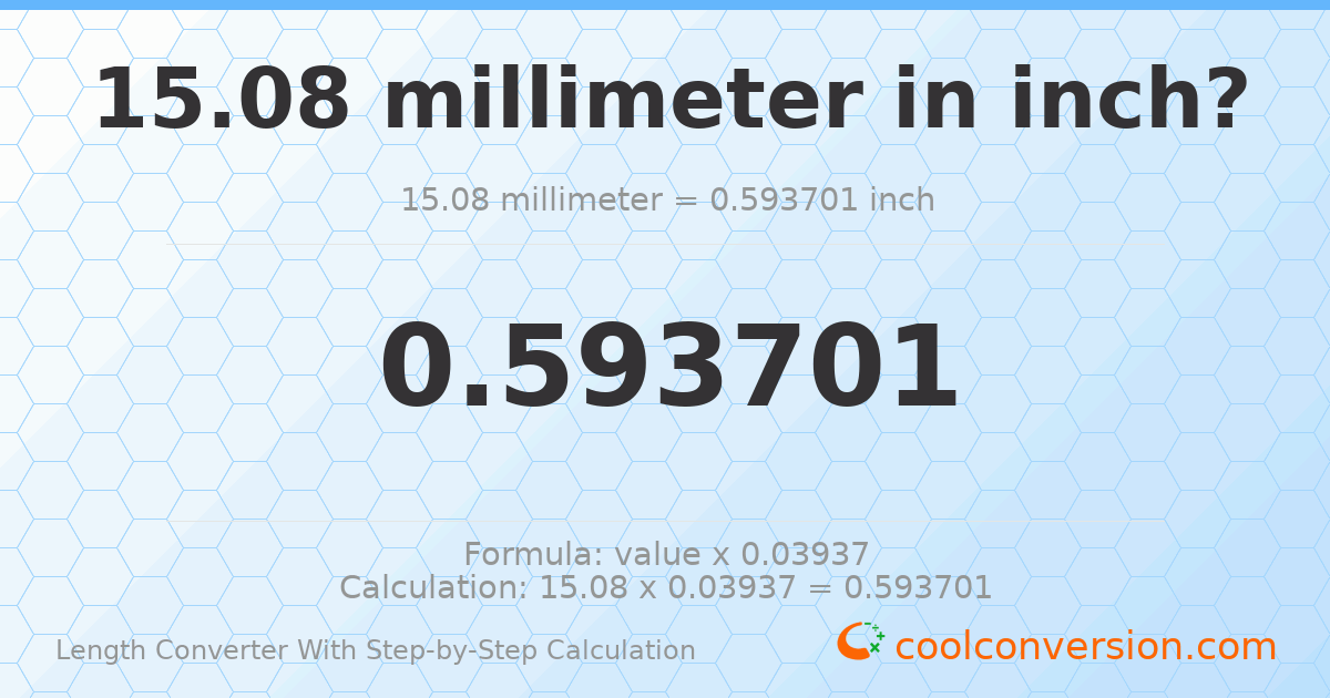15.08 millimeters = 0.593701 inches