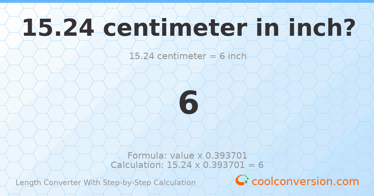 15.24 centimeters = 6 inches