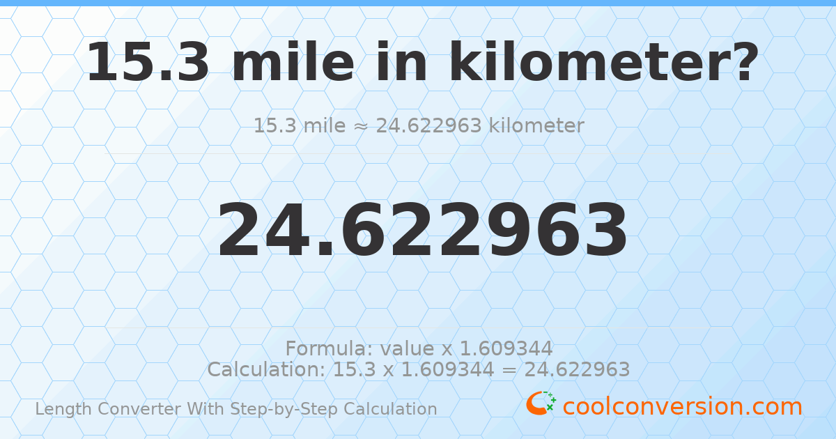 15.3 miles = 24.623 kilometers