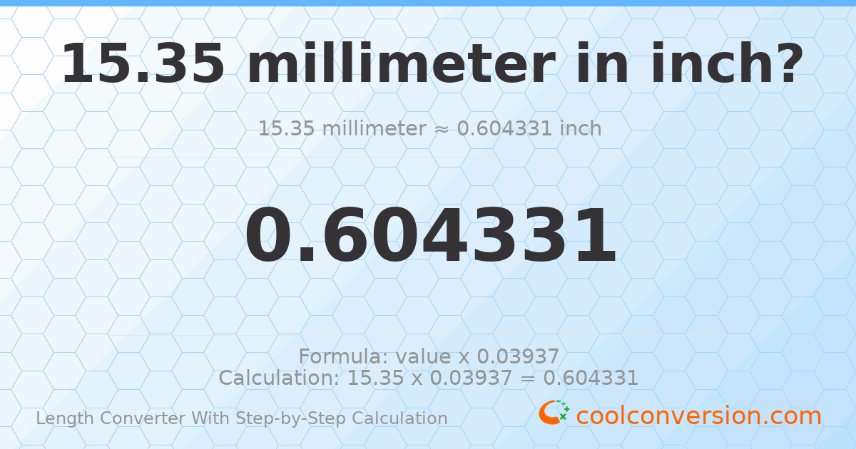 15.35 millimeters = 0.604331 inches