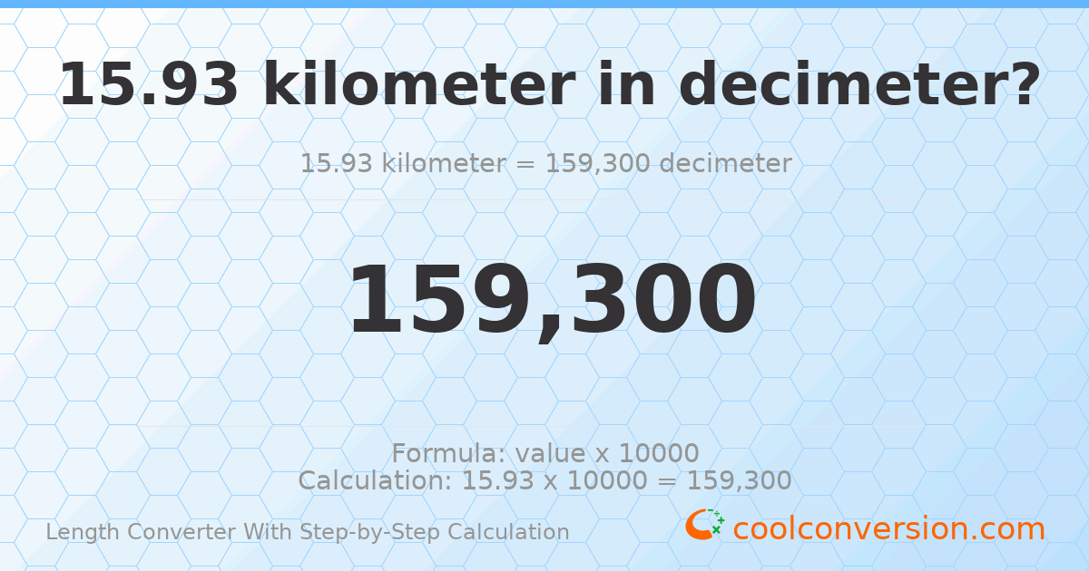 15.93 kilometers = 159300 decimeters