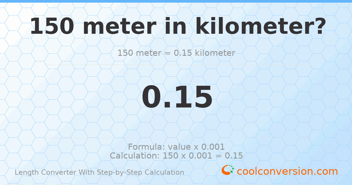 150 meters = 0.15 kilometers
