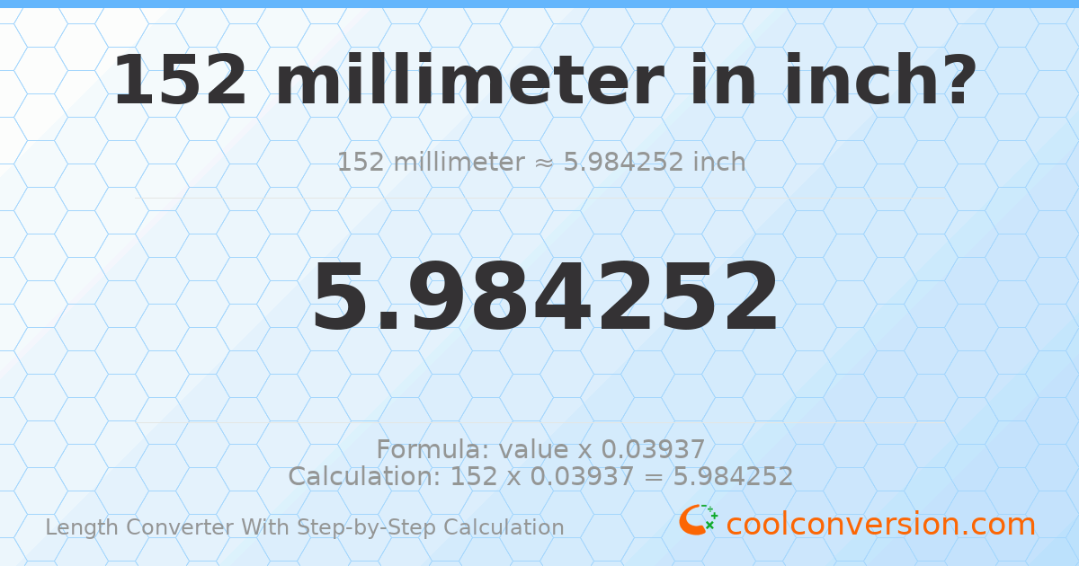 152 millimeters = 5.98425 inches
