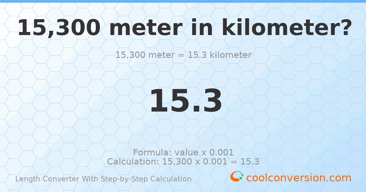 15300 meters = 15.3 kilometers