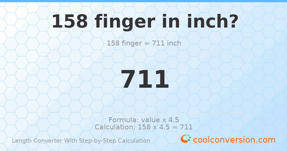 158 fingers = 711 inches