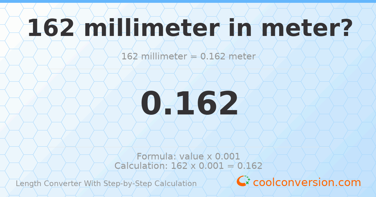 162 millimeters = 0.162 meters